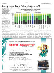 Síða 4