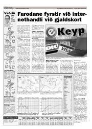 Síða 15