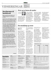 Síða 12