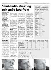 Síða 8
