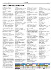 Síða 19