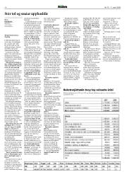 Síða 14
