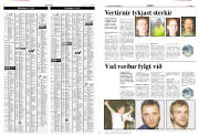 Síða 12