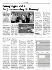 Síða 13