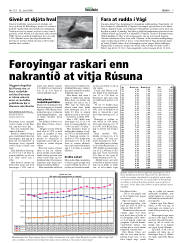 Síða 7