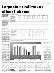 Síða 8