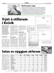 Síða 10