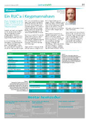 Síða 31