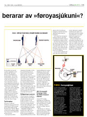 Síða 15