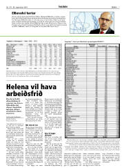 Síða 7