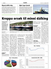 Síða 4