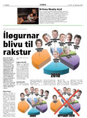 Síða 20