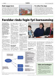 Síða 6