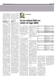 Síða 15