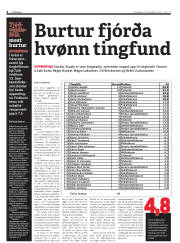Síða 4