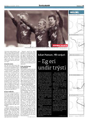 Síða 15